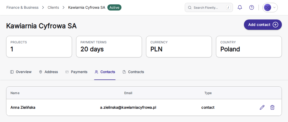 Scheda Contacts con il pulsante Add contact